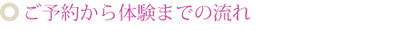 ご予約から体験までの流れ